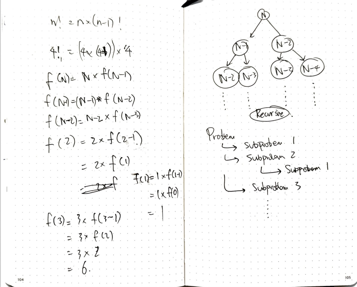 Catching up on my factorial maths.