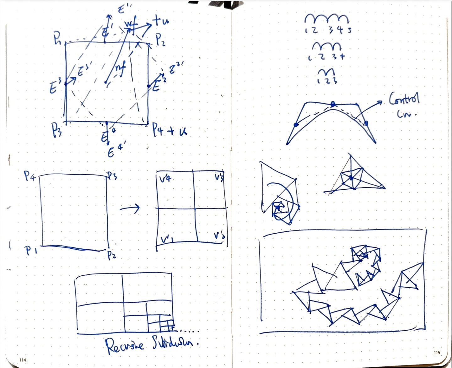 Sketches on subdivision.